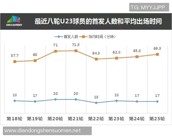 以竞技水平为核心提升运动员综合素质的训练方法与发展路径分析