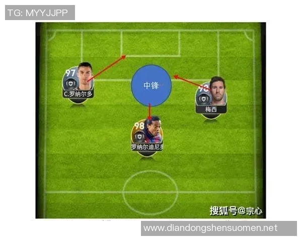 以传球为核心探讨球队进攻组织与球员配合的战术创新与实践 以传球为核心探讨球队进攻组织与球员配合的战术创新与实践