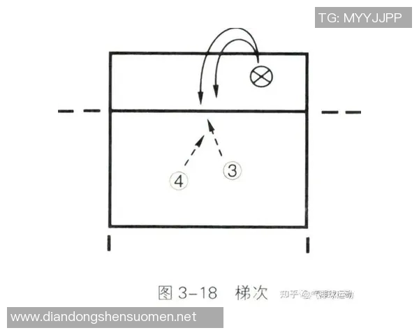 重庆篮球队快攻战术解析与实战应用探讨 重庆篮球队快攻战术解析与实战应用探讨